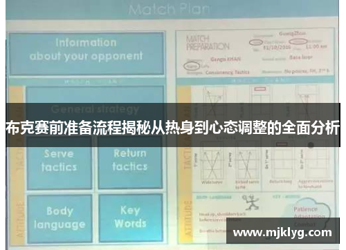 布克赛前准备流程揭秘从热身到心态调整的全面分析 布克赛前准备流程揭秘从热身到心态调整的全面分析